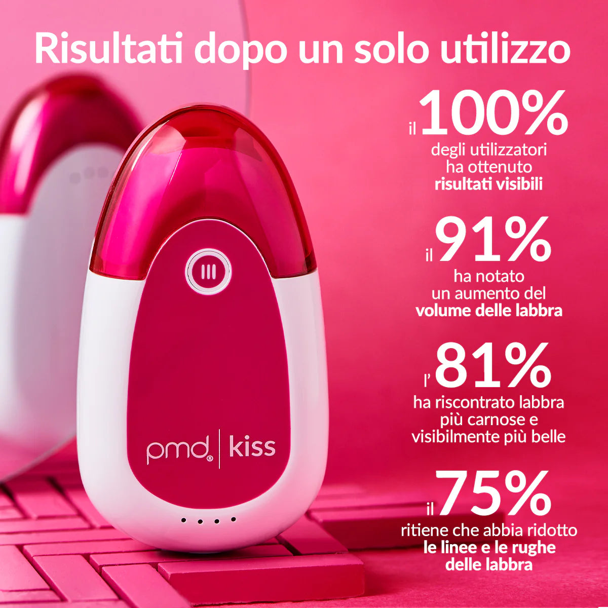 PMD Kiss System – Volume Labbra & Anti-Age con Vacuum