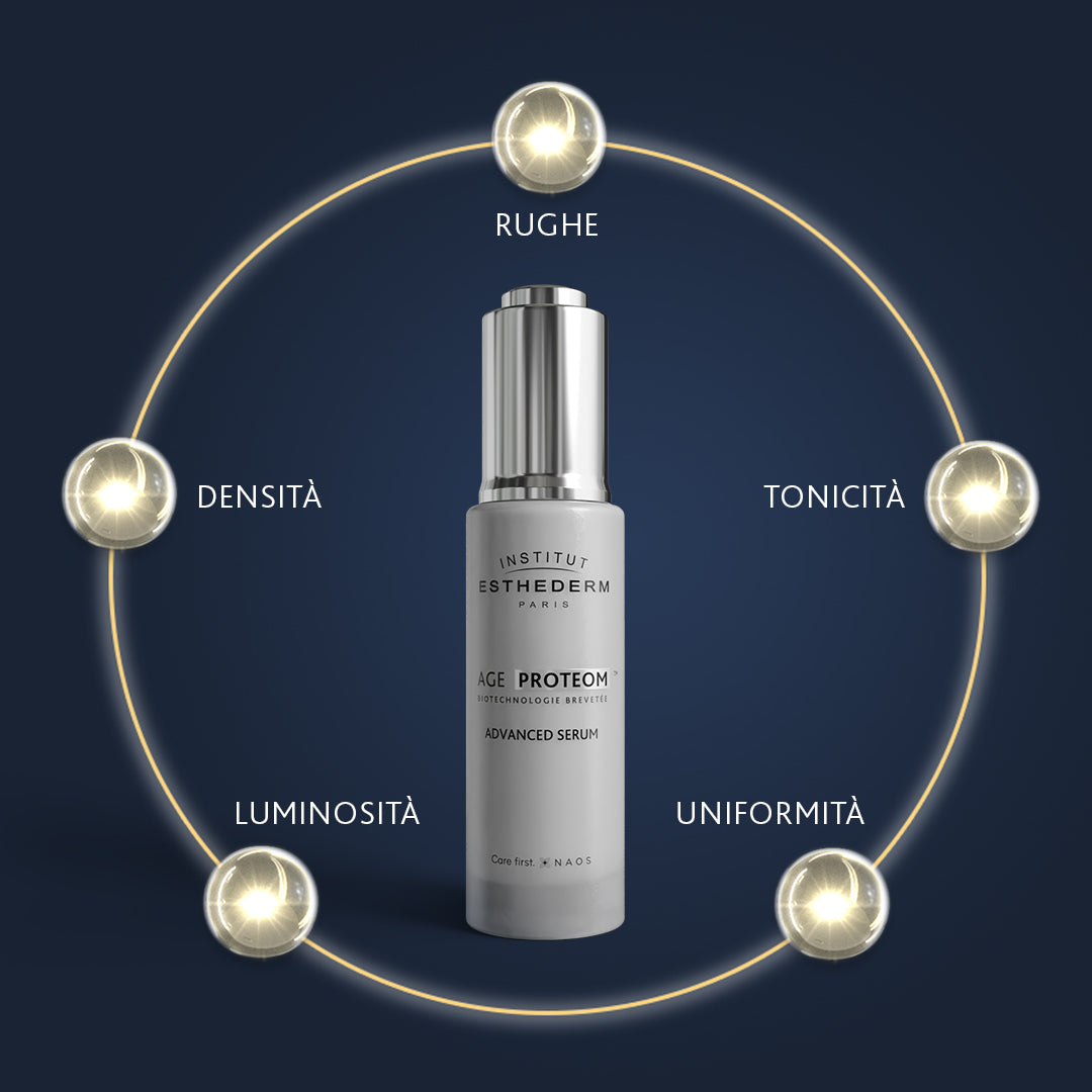 Institut Esthederm Age Proteom - Siero viso anti-età ringiovanente | TRAVEL SIZE 5 ml | ETHRÒ